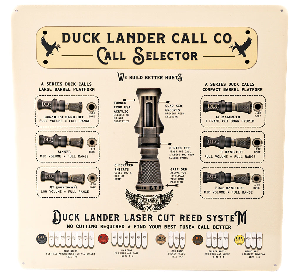 Duck Lander Metal Sign